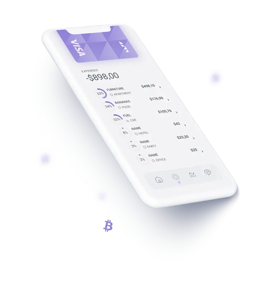 Bestix Income - Enabling Autonomy via Personal Asset Management